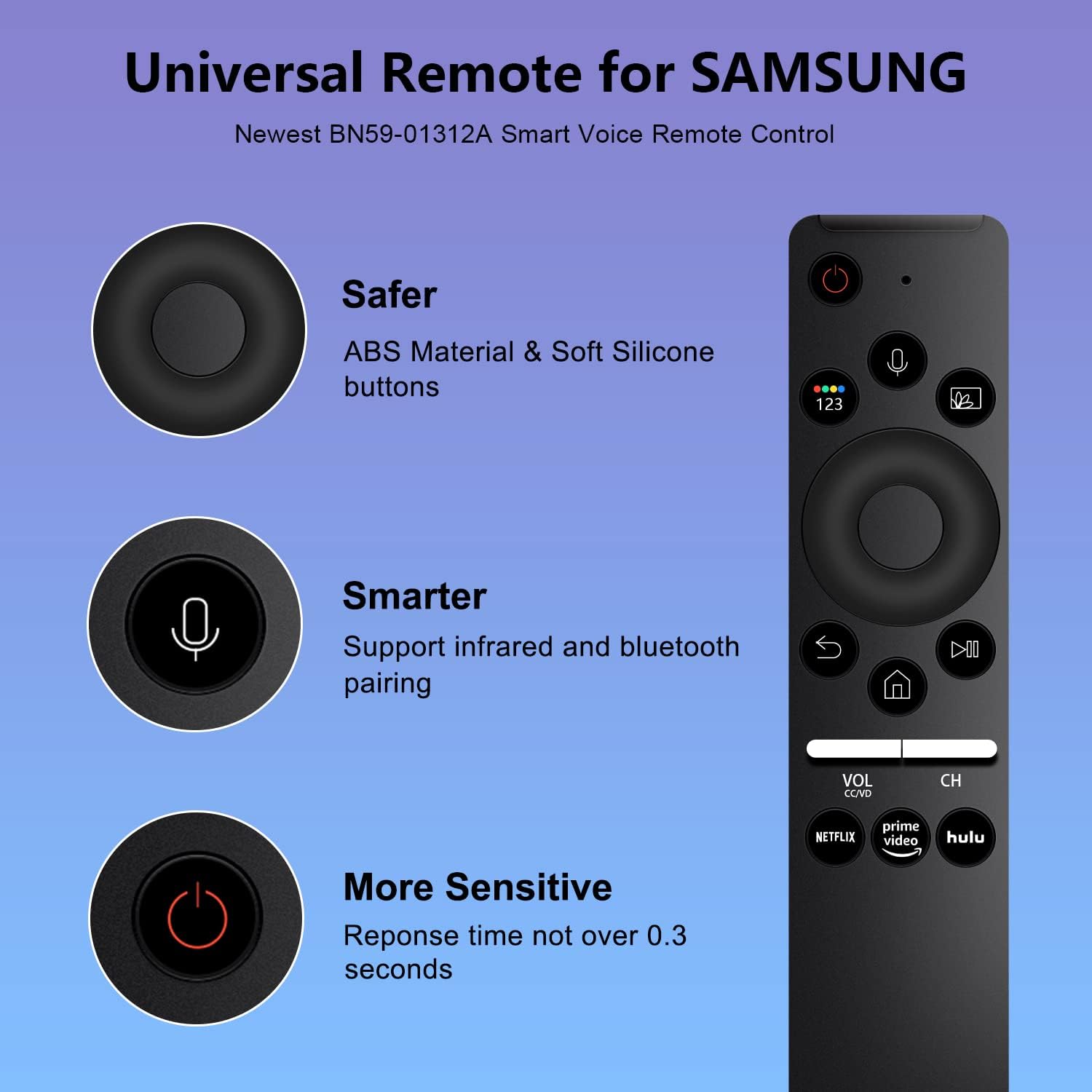 Buy ZYK BN5901312A Voice Replacement Remote Control for Samsung Smart