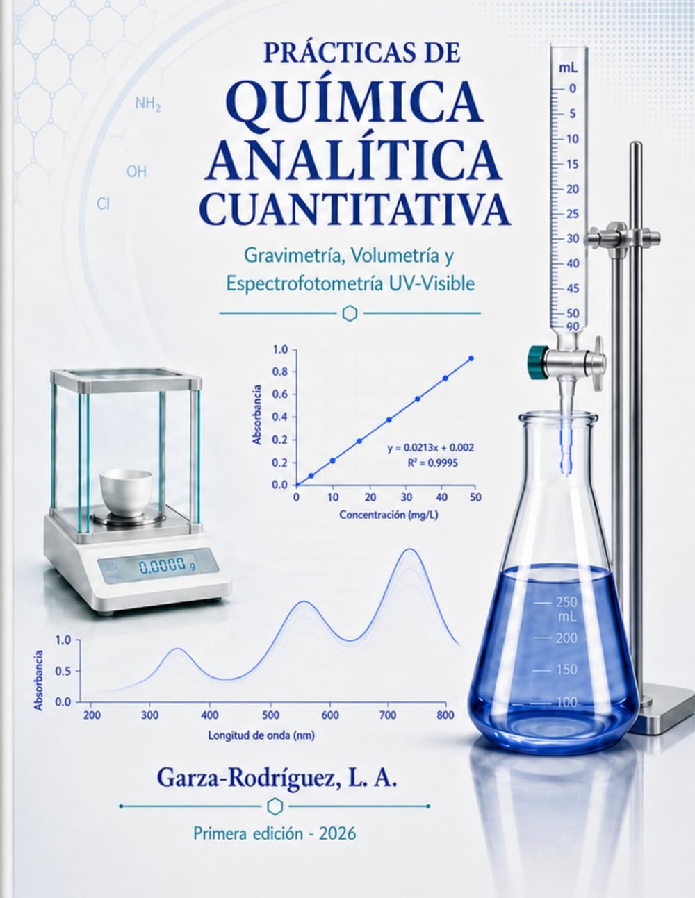 Prácticas de Química Analítica Cuantitativa: Gravimetría, Volumetría y Espectrofotometría UV-Visible