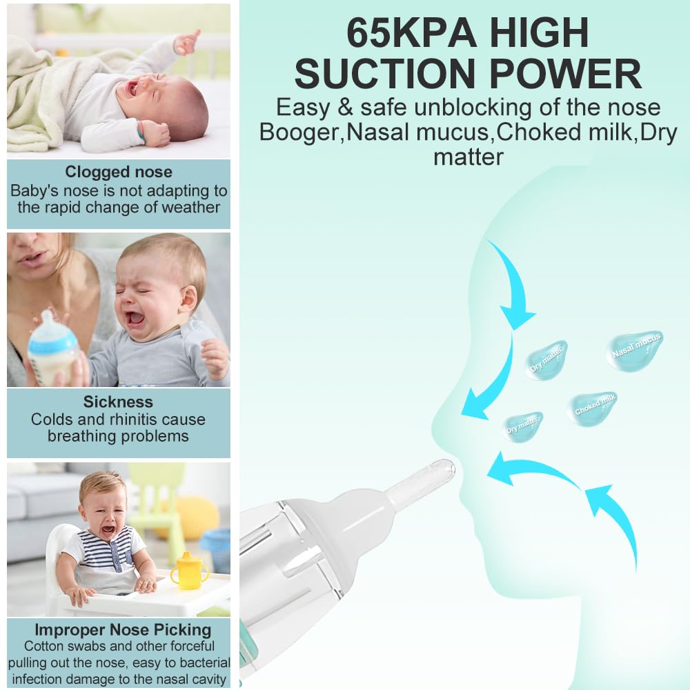 YANGUN Nasal Aspirator Baby - Image 3