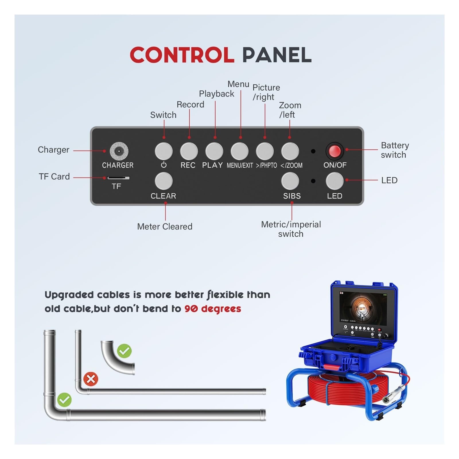 Kamera inspekcyjna odpływu 9'' DVR Kamera Inspekcyjna Do Rur Kanalizacyjnych Z Lokalizatorem 512HZ Licznik Mierników Samopoziomujący 1080P Rurociąg Odpływ Przemysłowy Endoskop(10m,Meter Counter NO 512
