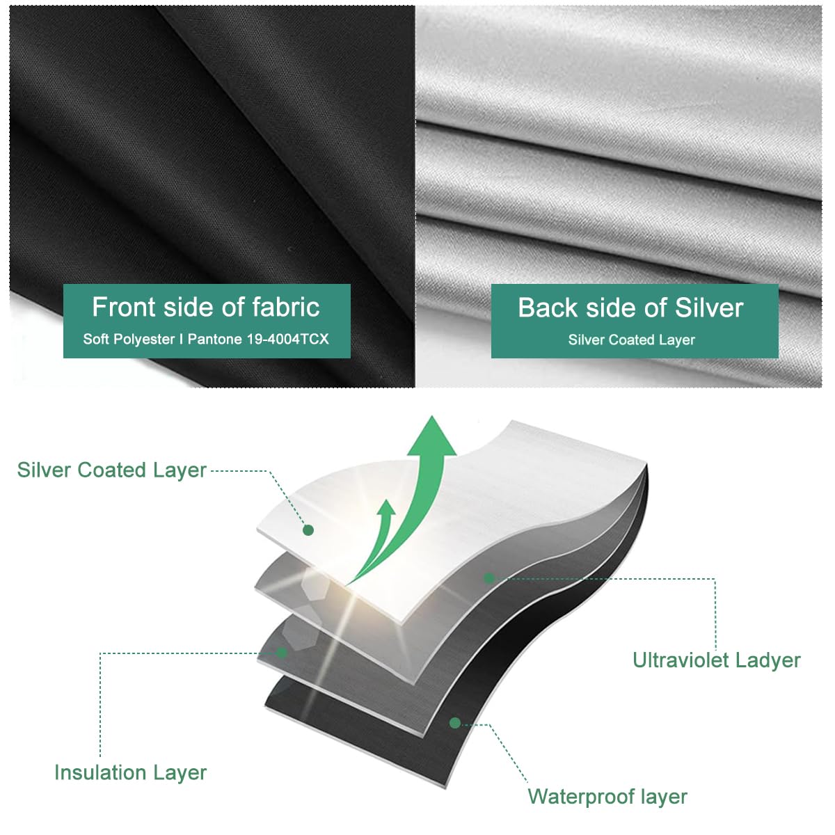 ApisNest Portable Blackout Shades Magnetic Blackout Binds 100% Temporary Blackout Curtains,Blackout Window Cover for Baby Nursery Dorm Room or Travel