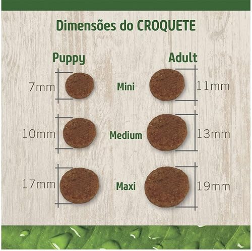 Farmina N&D Prime para Cães Filhotes de Raças Mini e Pequenas Sabor Cordeiro e Blueberry 2,5Kg