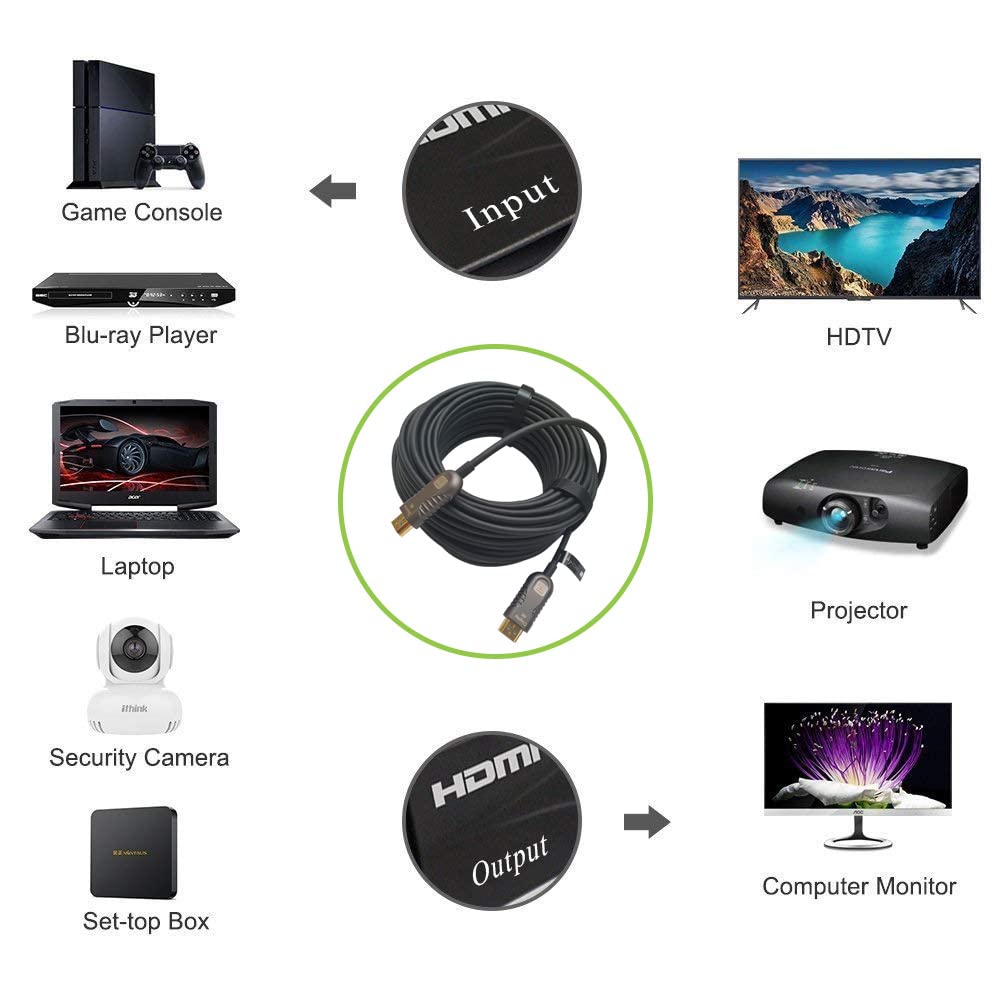 Techly 103977 Aktywny kabel optyczny HDMI™ 2.0 AOC 4K 18 GB/s, HDMI™ A/A/M/M, 10 m, czarny