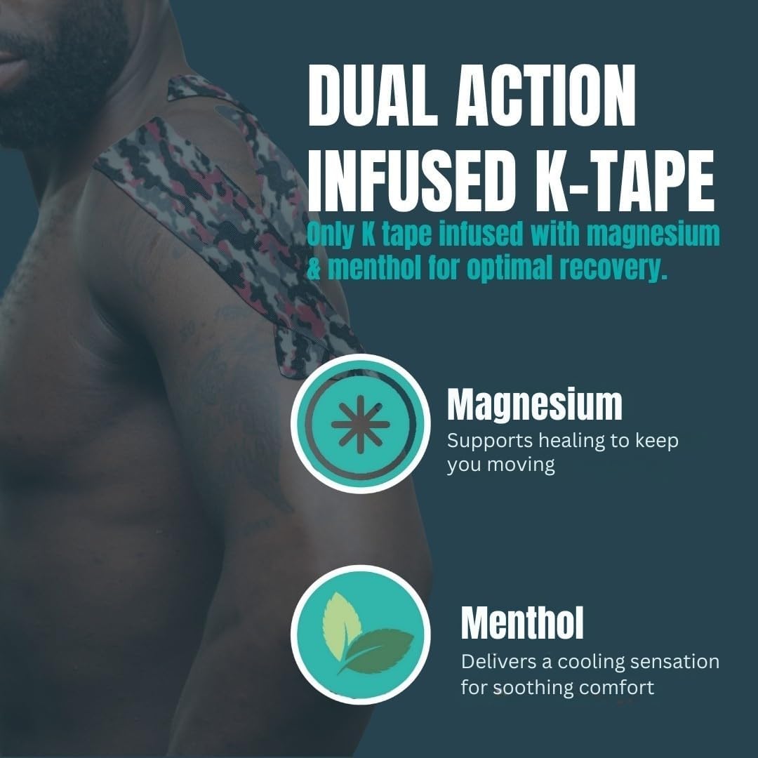 Heali Kinesiology Tape with Magnesium and Menthol, 20 Pcs Precut Strips, K Tape Roll, Knees, Sports Tape, Water Resistant - Eco - Pink Camo - Image 2