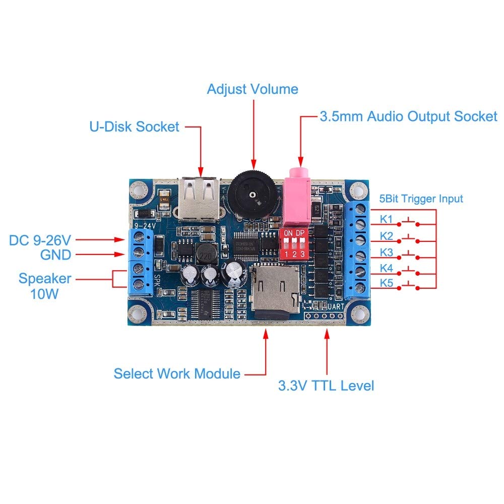 Modulo Audio WAV MP3 Music Voice Player Scheda Programmabile 10W DC 12V-24V Supporto TF Card U-Disk
