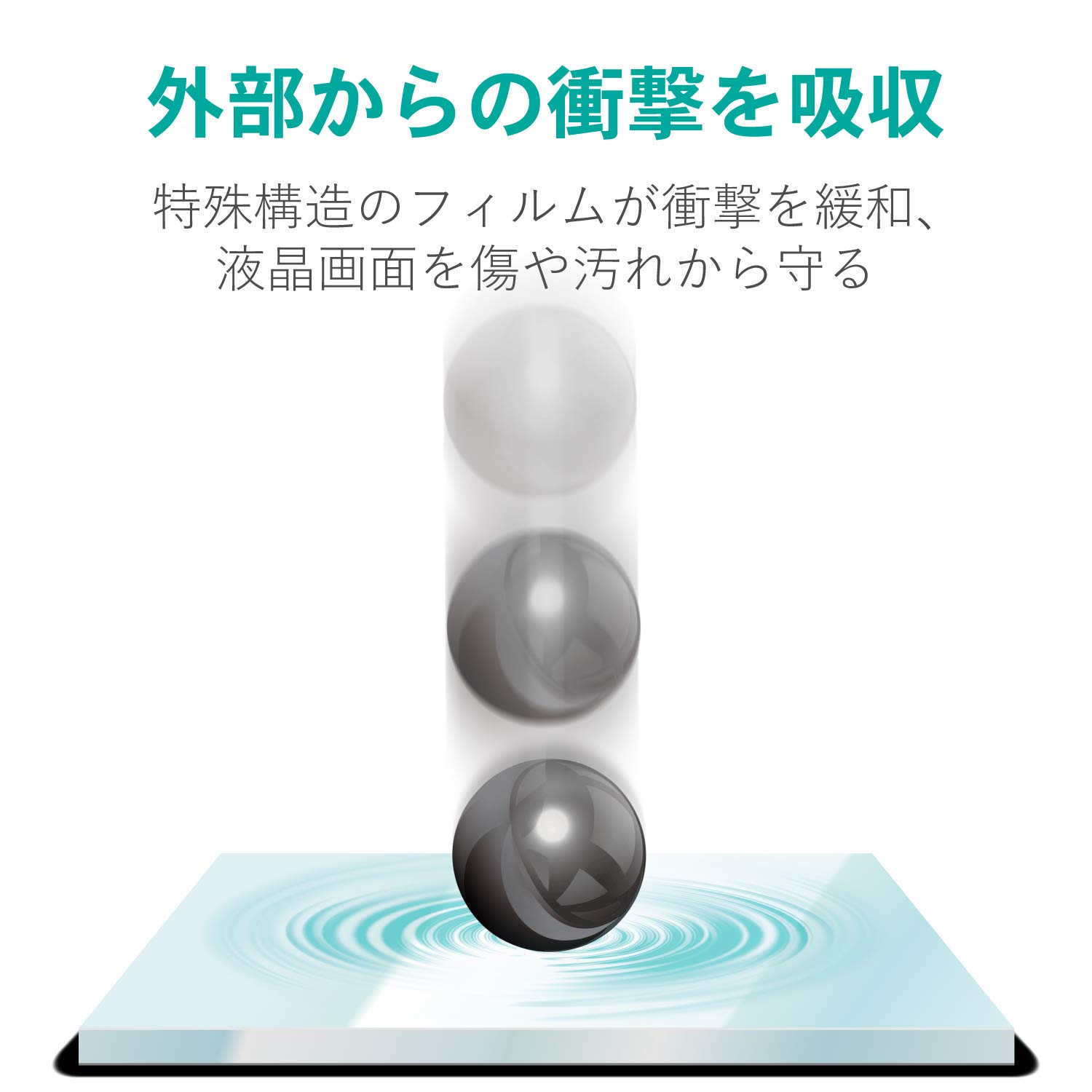 Amazon | エレコム POCKETALK ポケトーク S 用 液晶保護フィルム 衝撃