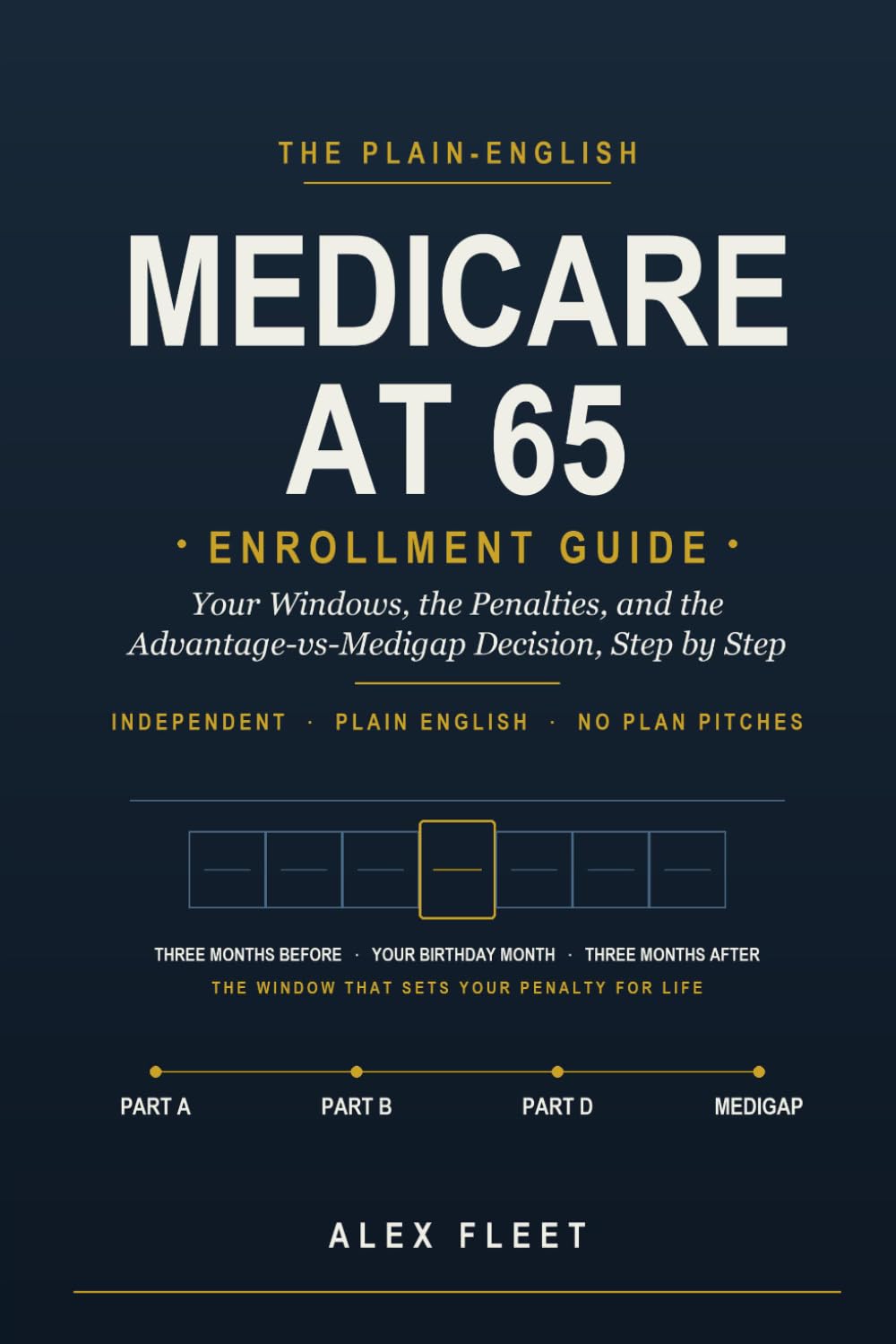 Medicare at 65: The Plain-English Enrollment Guide: Your Windows, the Penalties, and the Advantage-vs-Medigap Decision, Step by Step
