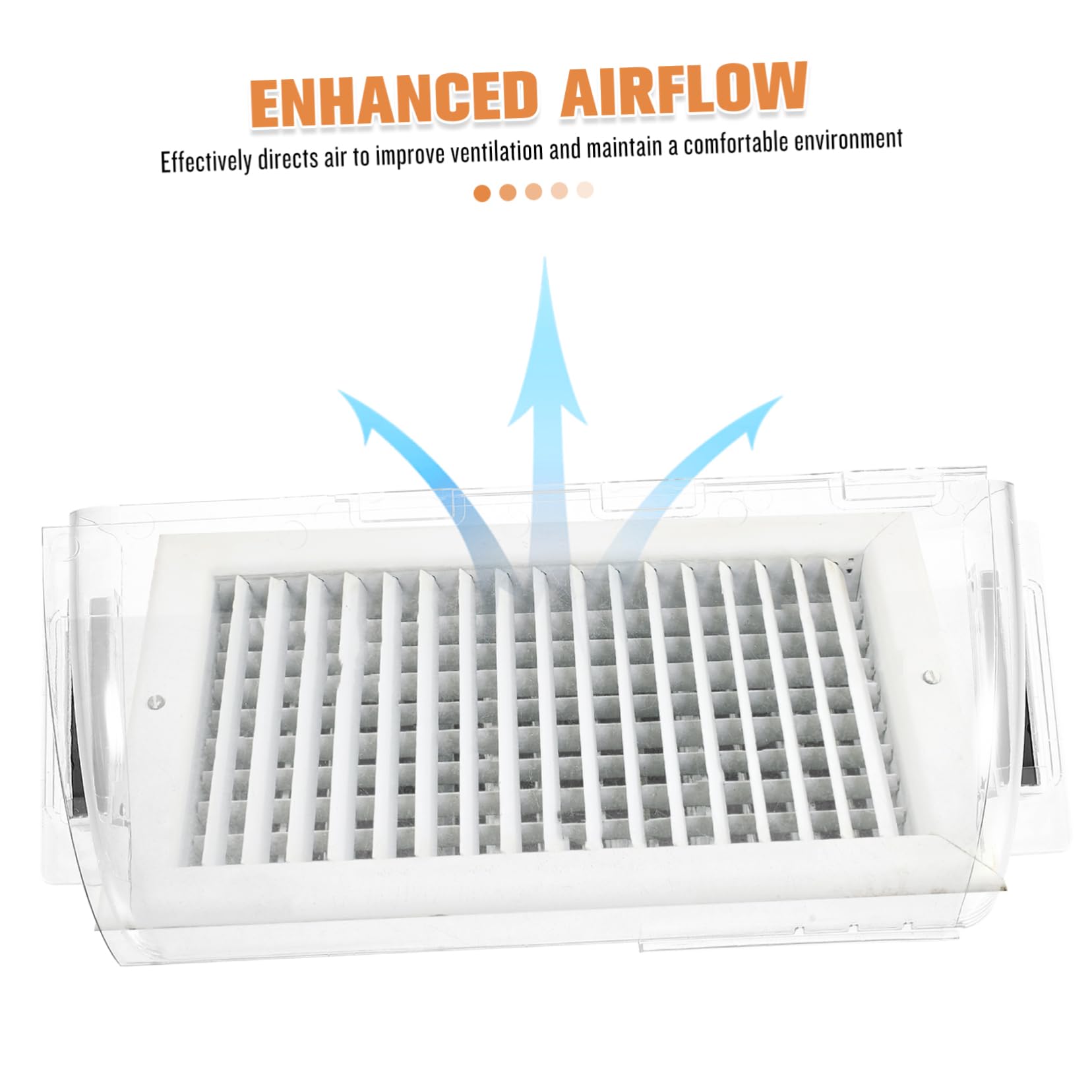 2 Deflectores de Ventilación Magnéticos de Plástico Diseño Minimalista, Fáciles de Instalar y Ajuste Seguro para Controlar el Flujo de Aire para Suelo y Pared