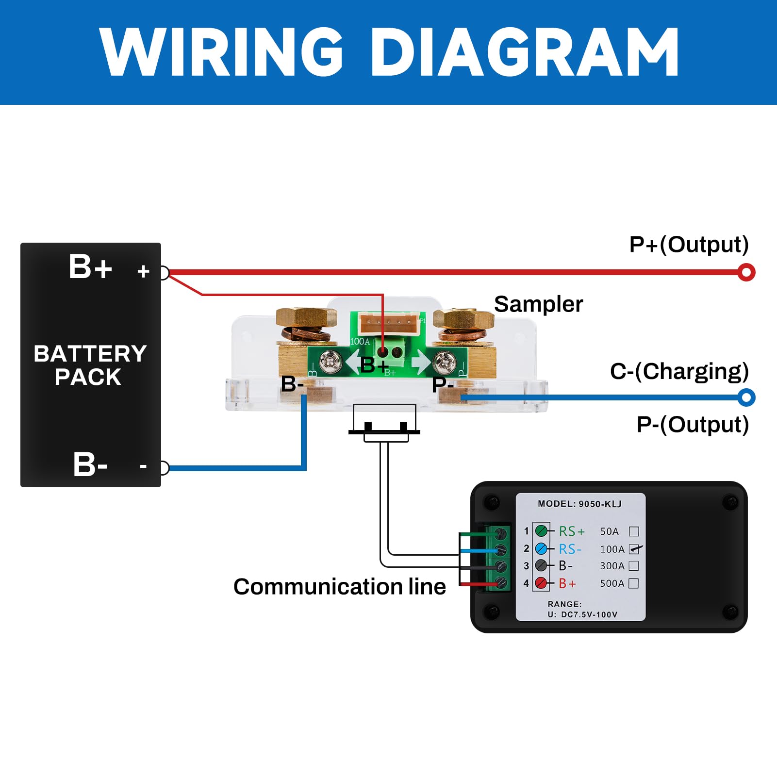 DEWIN Battery Monitor,DC 7.5-100V 100A Battery Monitor Shunt Monitor Batterie Amperometro Digitale 12V Amperometro e Voltmetro per Batteria Auto con display LCD