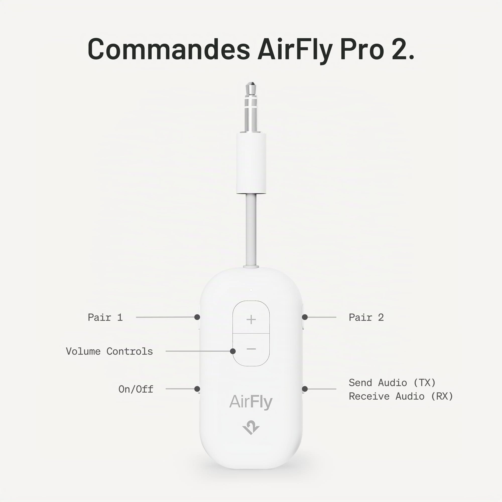 Twelve South AirFly Pro 2 Transmetteur/Récepteur Bluetooth 5.0 pour TV/Avion vers 2 Casque sans Fil - Adaptateur sans Fil pour AirPods, Avion, Voiture, Gym, Maison, Utilisation avec n'importe Quelle