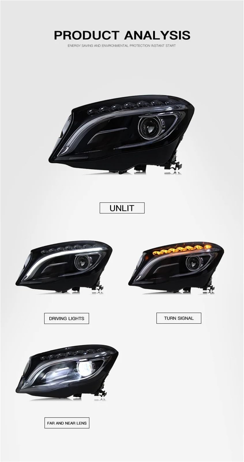 Gruppo Faro per Auto per Benz W156 Fari 2015-2019 GLA 200 250 Configurazione Alta Gruppo Faro Luci Anteriori per Auto
