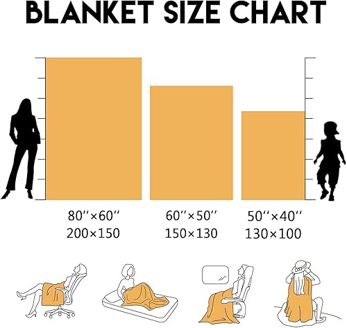Miniatura 2 de Socira Mantas and Throws to My Nana Grandma - Manta de franela de forro polar para todas las estaciones, ultra suave, cálida y mullida para sofá, al