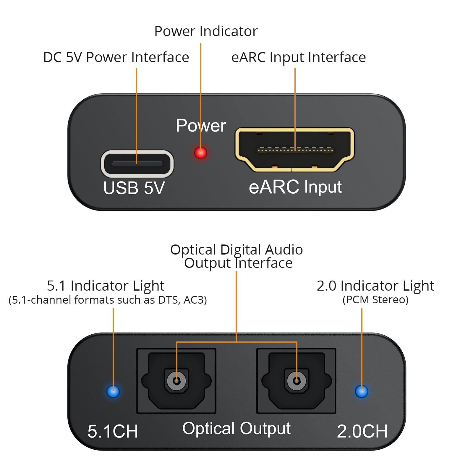 Neoteck Extractor de Audio HDMI eARC Convertidor ARC a Óptico dual 192kHz Compatible con PCM 2.0, Dolby 5.1, DTS 5.1 para HDTV, Barra de Sonido, Auriculares Inalámbricos, Cine en Casa
