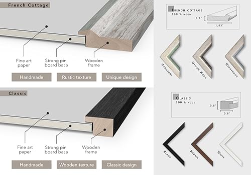 Miniatura 7 de Tablero enmarcado de mapa de pared de EE. UU. Mapa de viaje personalizado de EE. UU. con pasadores Mapa de Estados Unidos con pines para marcar