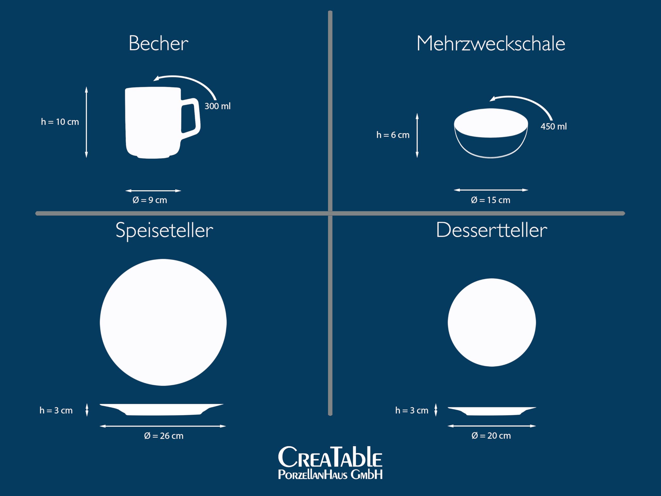 CreaTable, 20166, Serie Nordic Fjord Green, 16-teiliges Geschirrset für 4 Personen, Kombiservice aus Steinzeug, spülmaschinen- und mikrowellengeeignet, Qualitätsproduktion