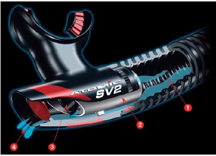 Atomic Aquatics SV2 Flex Snorkel, Black/Blue : Diving Snorkels : Sports & Outdoors