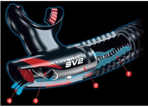 Miniatura 2 de Atomic Aquatics SV2 Flex - Esnórquel de buceo, transparente y negro