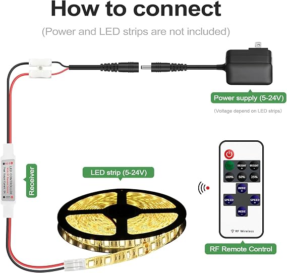 VIPMOON 2 Pack 11 Keys RF Mini Wireless Remote Controller, DC5-24V RF Wireless Remote with Receiver, Compatible with Dimmable 2835 3528 5050 Single Colour LED Strip Lights