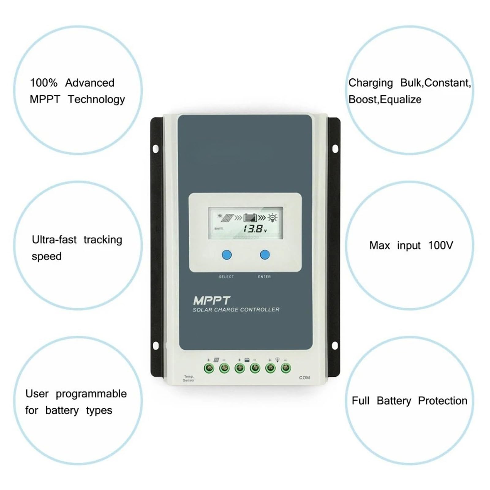 LCD 10A 20A 30A 40A regulator słoneczny, 12V 24V do uszczelek żelowych kwasowo-ołowiowych powodziowe baterie litowe MPPT kontroler ładowarki słonecznej Wysoka wydajność(2210AN)