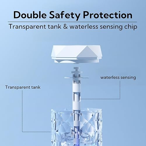 Miniatura 5 de Humidificador USB de cristal con luz LED de 7 colores, tecnología ultrasónica, 2 modos de pulverización, funcionamiento ultrasilencioso, diseño