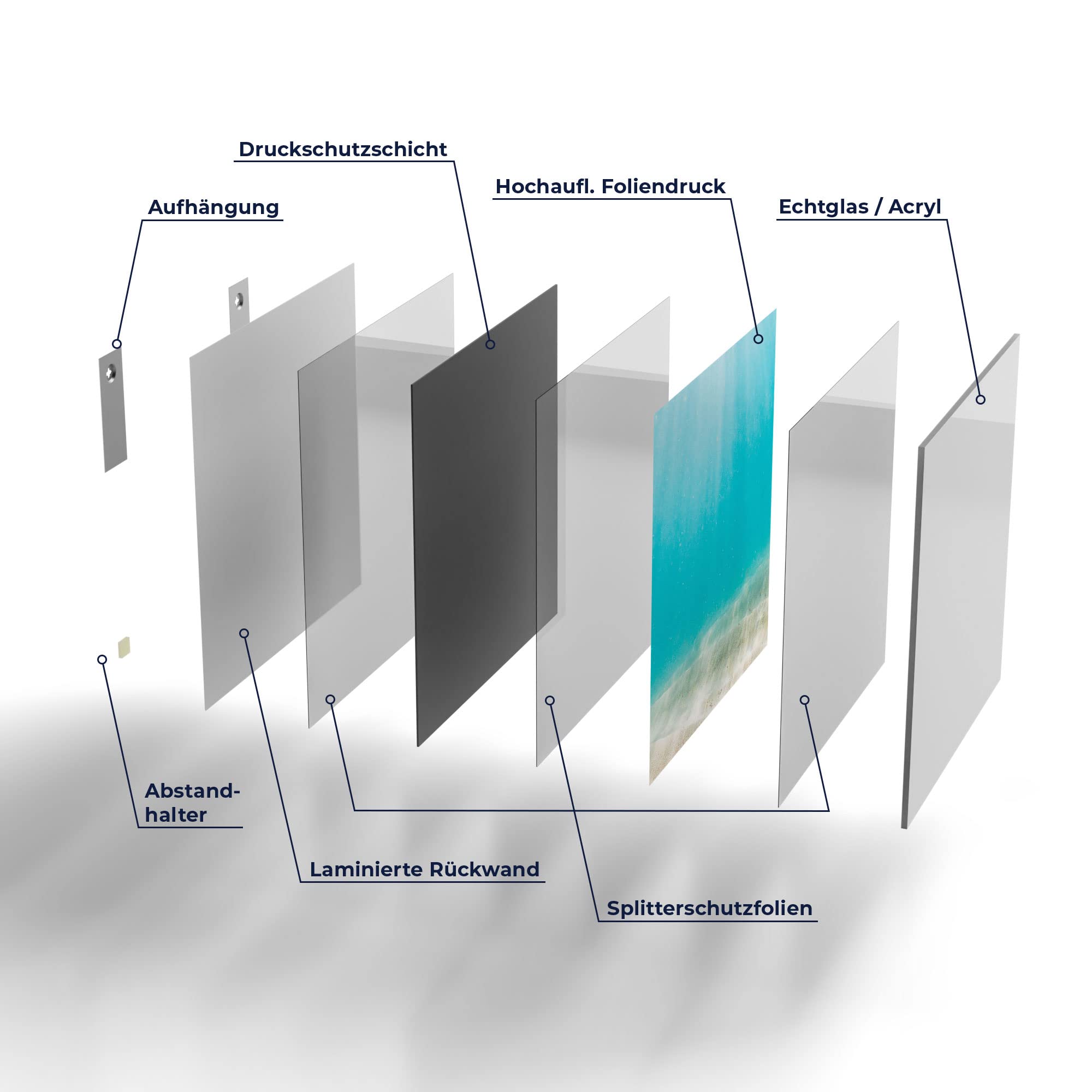 DEQORI Glasbilder Echtglas | Motiv Schildkröte unter Wasser | horizontal 3-teilig 150x50 cm | große XXL Deko | Wandbilder für Wohnzimmer, Schlafzimmer, Flur & Küche | moderne Wanddeko