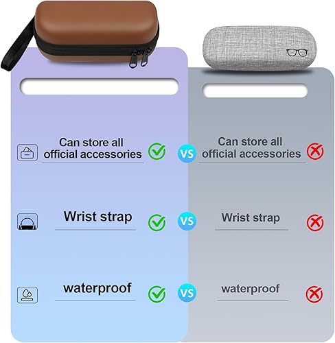 Miniatura 4 de sarlar Estuche rígido de transporte compatible con Ray-Ban Meta Smart Glasses Oakley y todos los accesorios, gafas de sol AR almacenamiento de