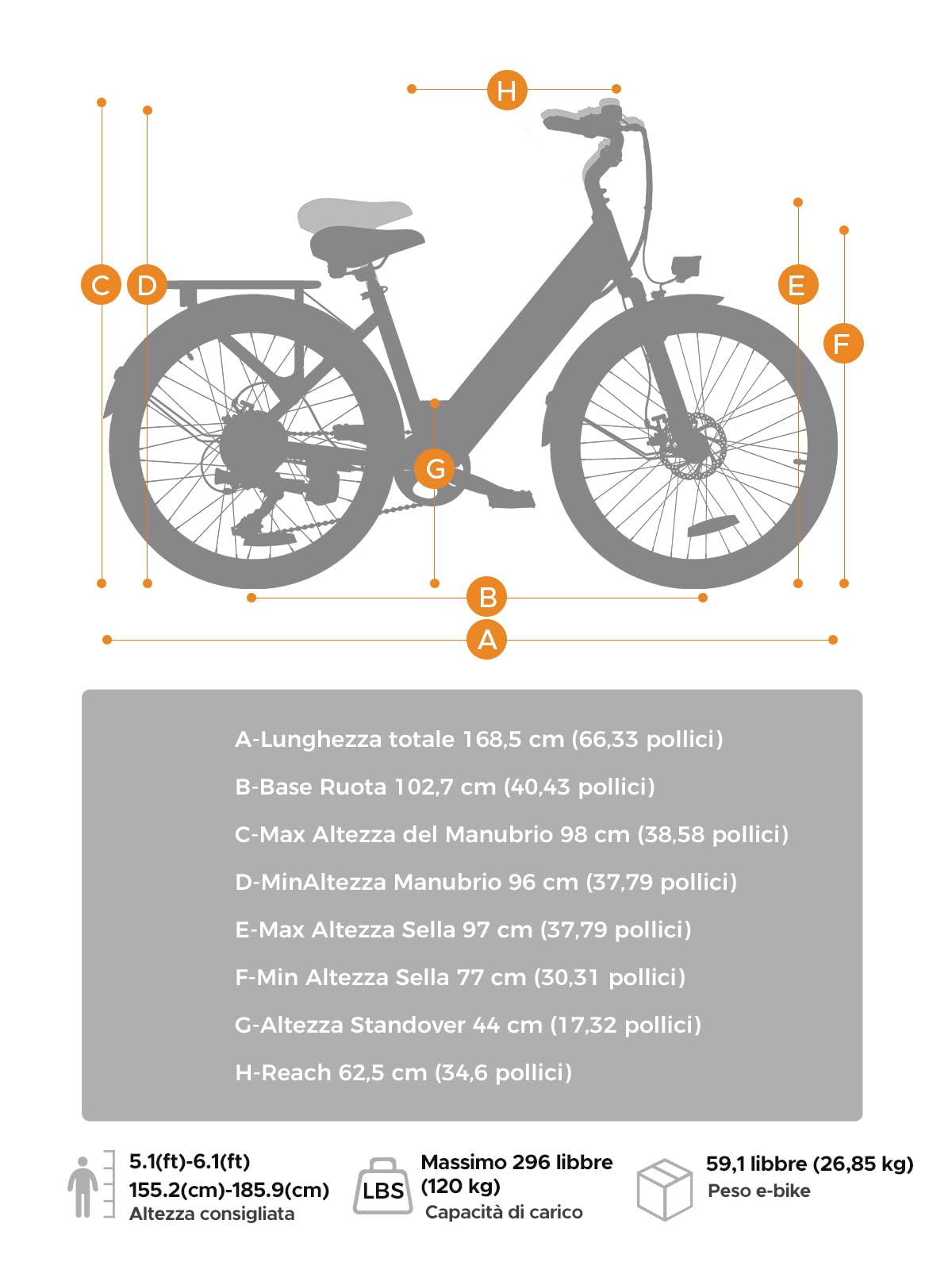 HillMiles Bici Elettrica Per Adulti Da 26", 7 Velocità Bicicletta Elettrica da 36V 13Ah Batteria Rimovibile, 25km/h & Autonomia di 80-100km E-bike Per Pendolari Urbani, IP65 impermeabile (Grey)