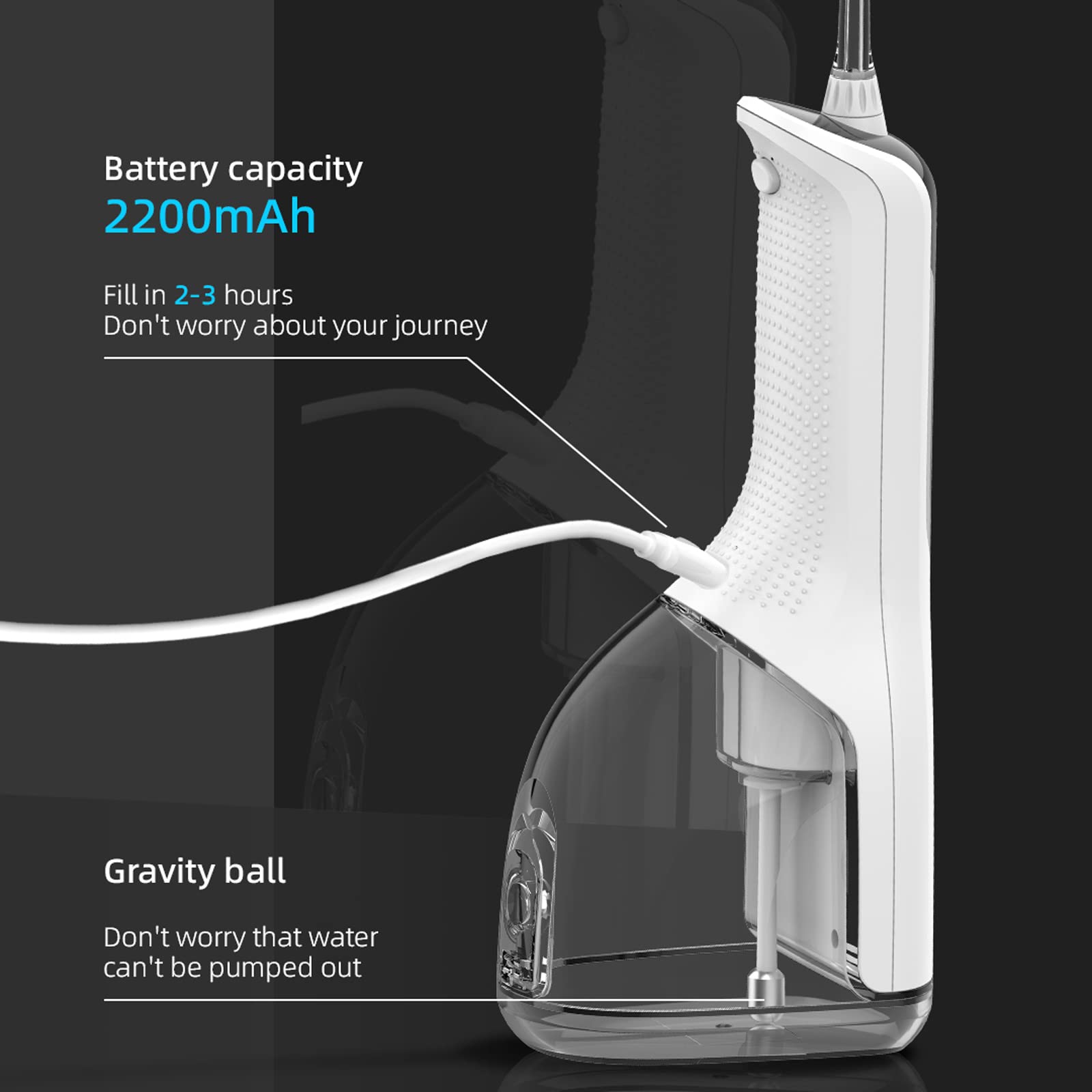Idropulsore Dentale Portatile, Irrigatore Dentale 300ml 5 Modalità 4 Becchucci USB Ricaricabile IPX7 Impermeabile Idropulitore Per i Denti, Irrigatore Orale Filo Interdentale Adatto a viaggio