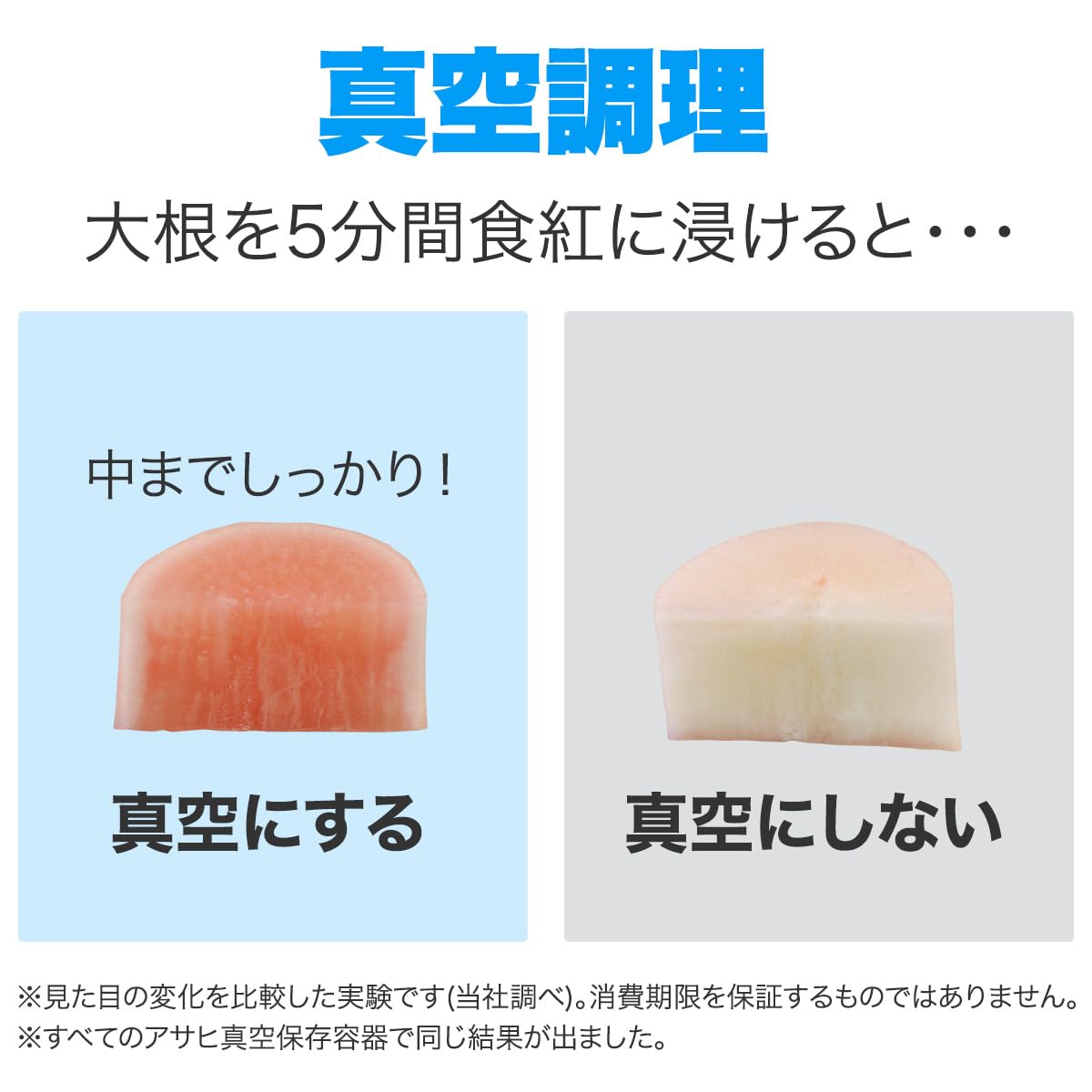 Amazon|アサヒ軽金属 真空アラカルト 耐熱 ガラス 保存容器 0.4 Amazon|アサヒ軽金属 真空アラカルト 耐熱 ガラス 保存容器 0.4