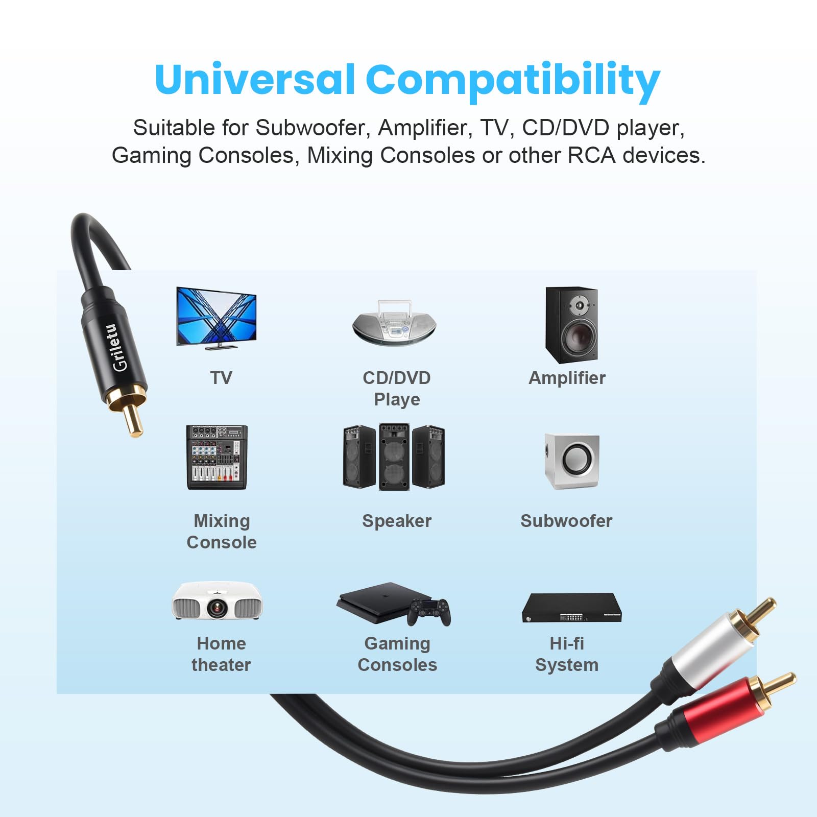 Soshine Divisor RCA Y, 1 macho a 2 cables en Y de audio macho (paquete de 2), 40 pulgadas (1 m), chapado en oro de 24 quilates, cable de subwoofer para subs, amplificadores, TV, cine en casa, sistemas