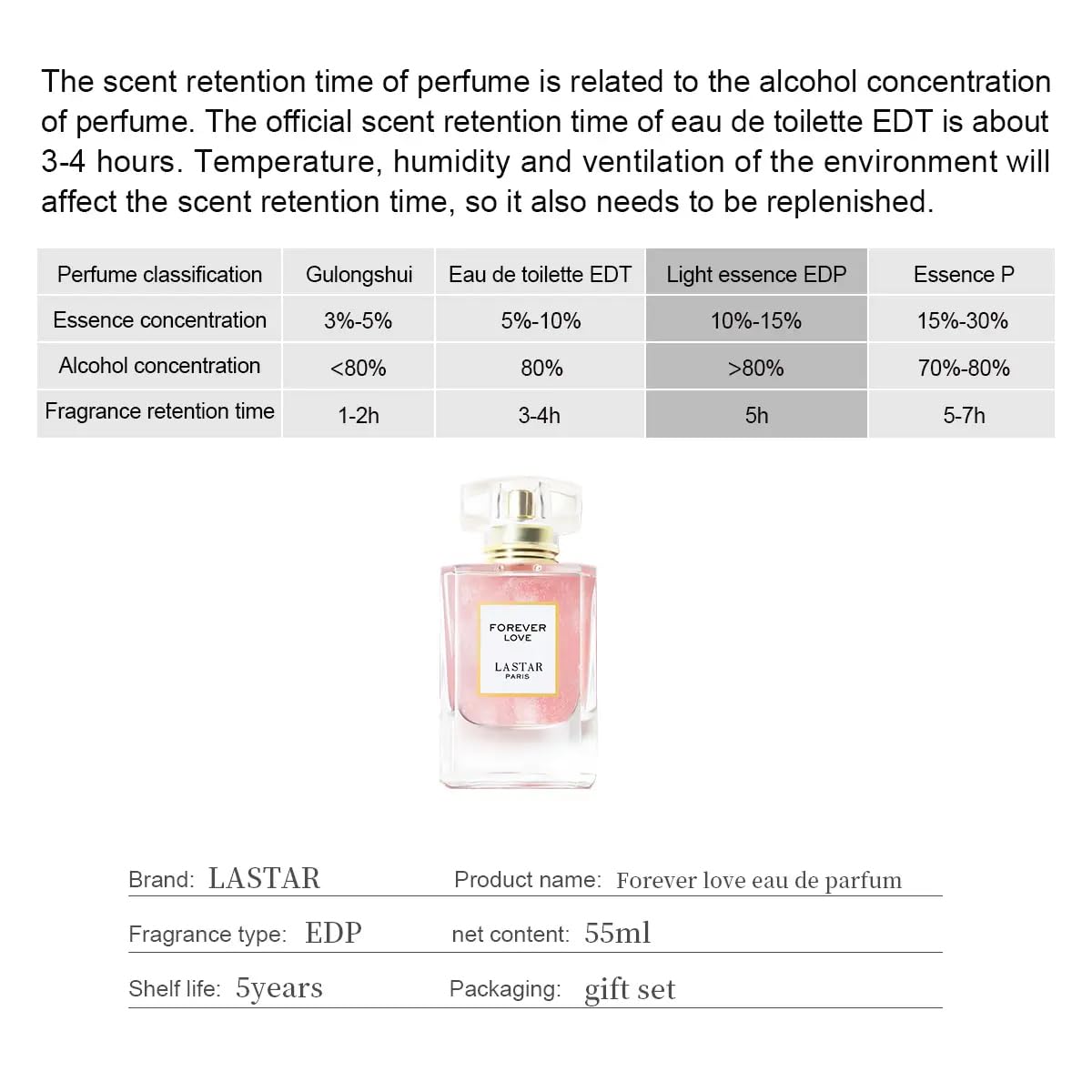LASTAR Profumo durevole forever love parfum, profumo floreale, dimensioni da viaggio, Eau De Profumo, per uomini e donne, 55 ML*2, perfetto per regali di festa, San Valentino, Halloween, Natale
