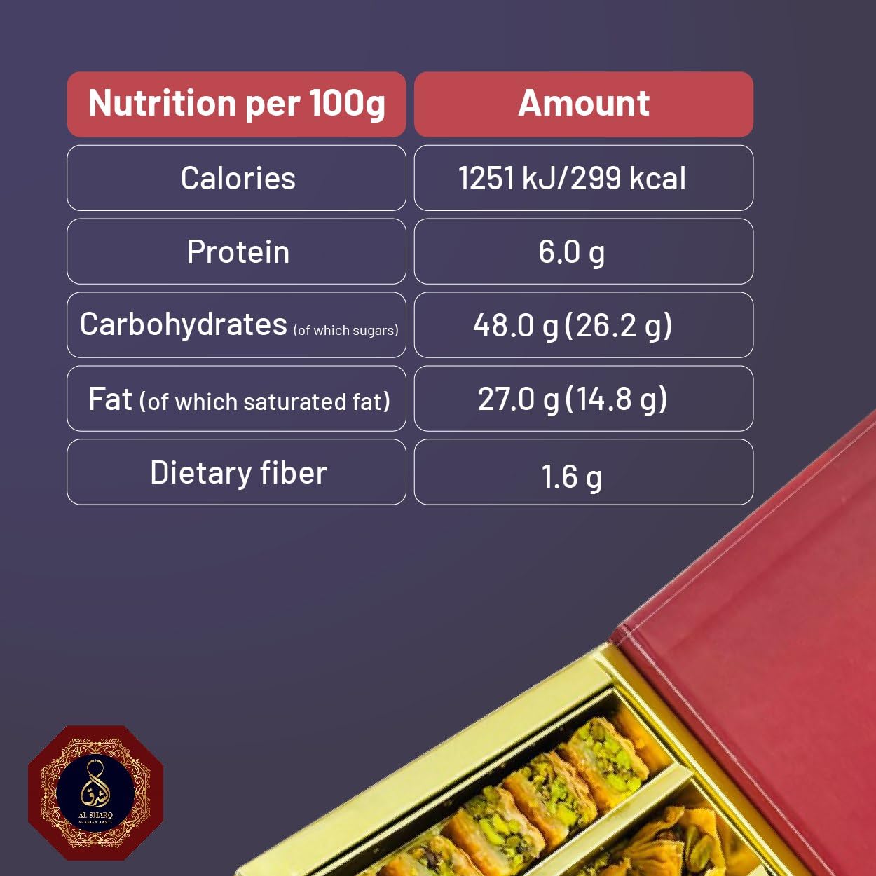 Baklava 450 g, 29 unidades. Surtido de baklava con pistachos, baklava mediterráneo de primera clase, baklava con nueces, pistachos y anacardos, elegante envoltorio de regalo I Sin conservantes, oh