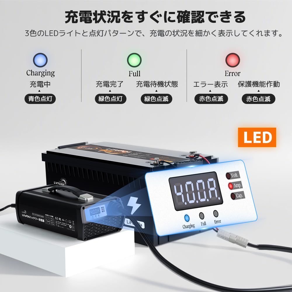 Amazon.co.jp: 【全自動LiFePO4バッテリー充電器】LVYUAN 14.6V 40A