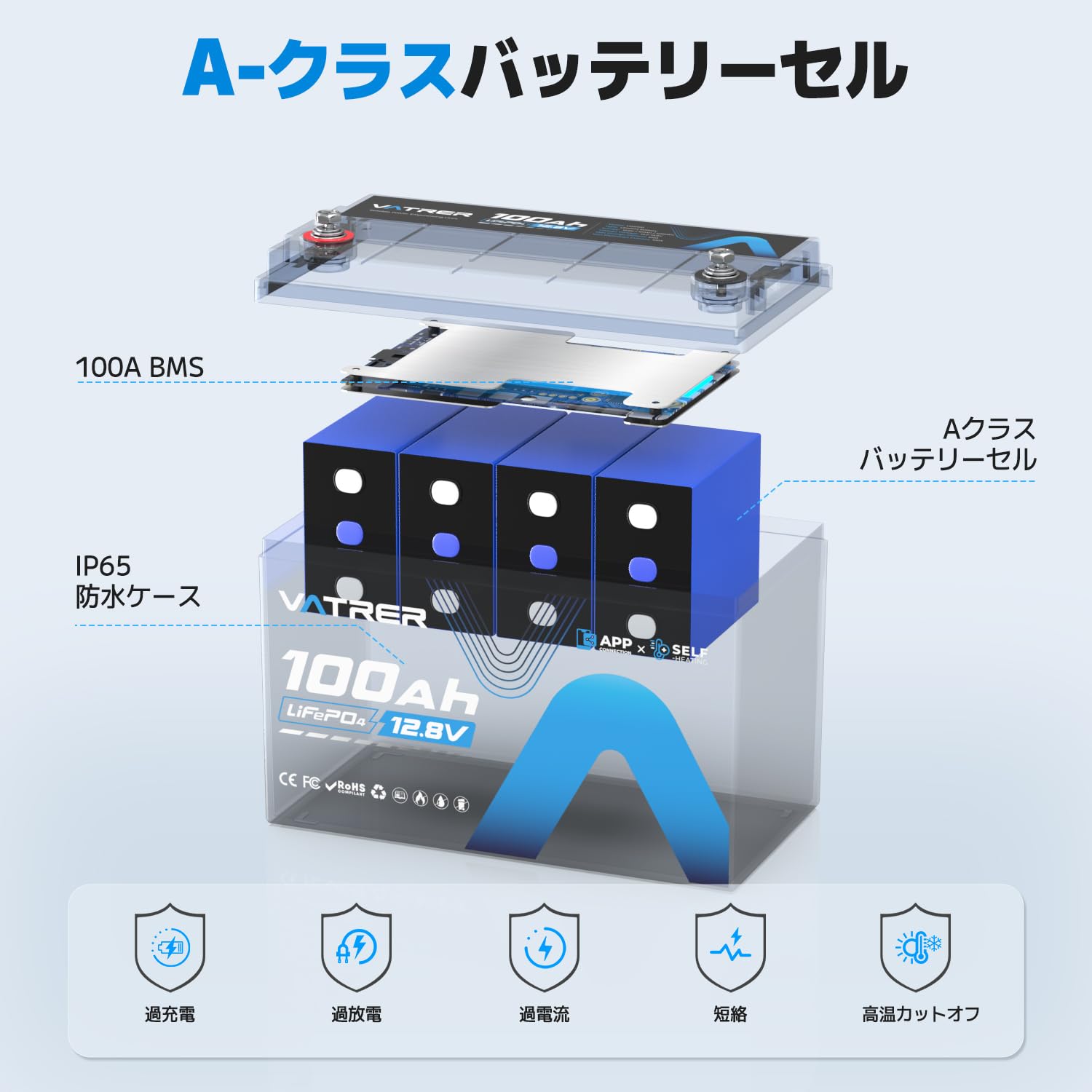 キャンピングカー アウトドア Lifepo4 12v100A 楽天市場】100Ah リン酸鉄リチウムイオンバッテリー