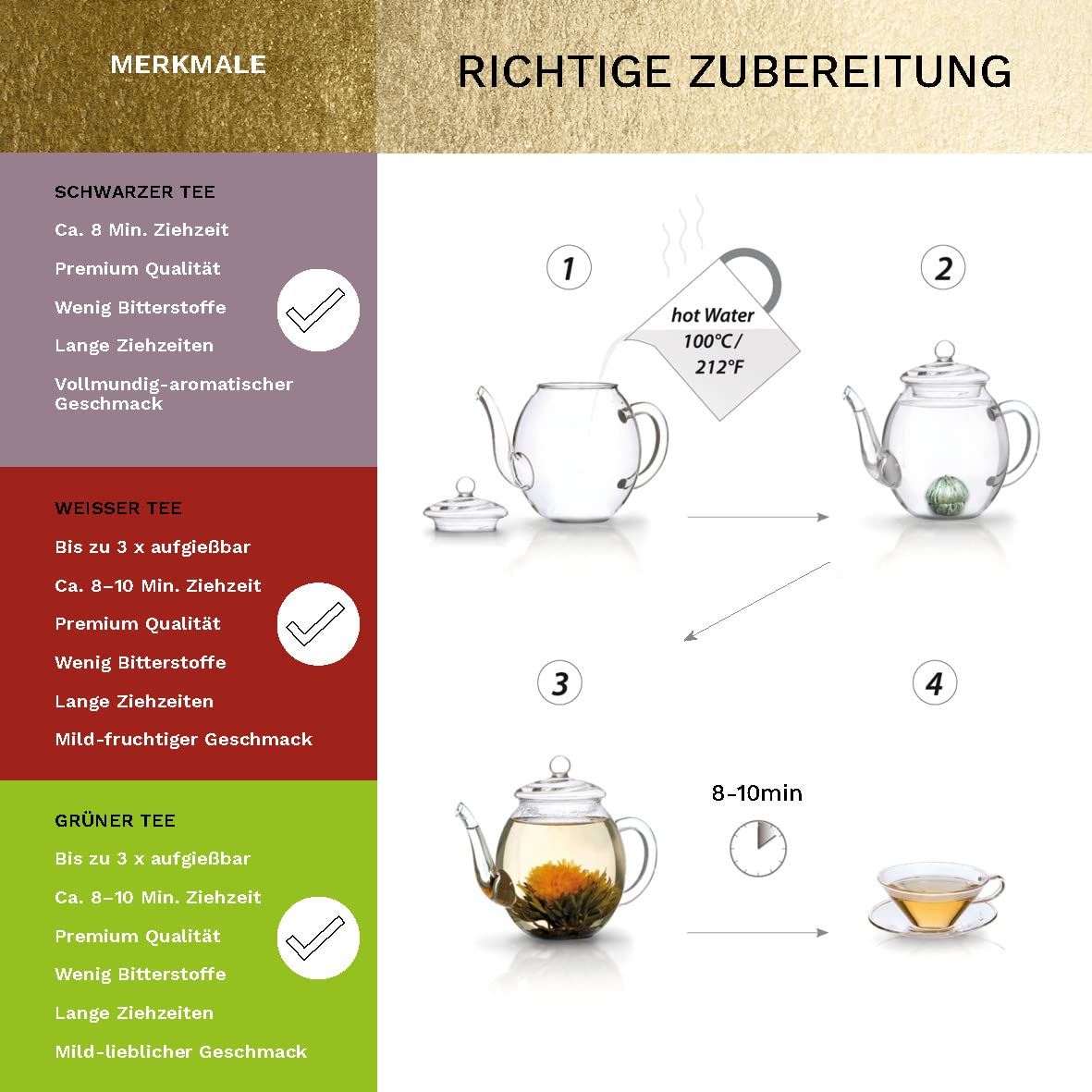 Creano Teeblumen Geschenkset in Teekiste aus Holz 12 Erblühtee in 11 Sorten weißer Tee, grüner Tee, schwarzer Tee, Teerosen, Geschenk für Frauen, Mutter, Teeliebhaber