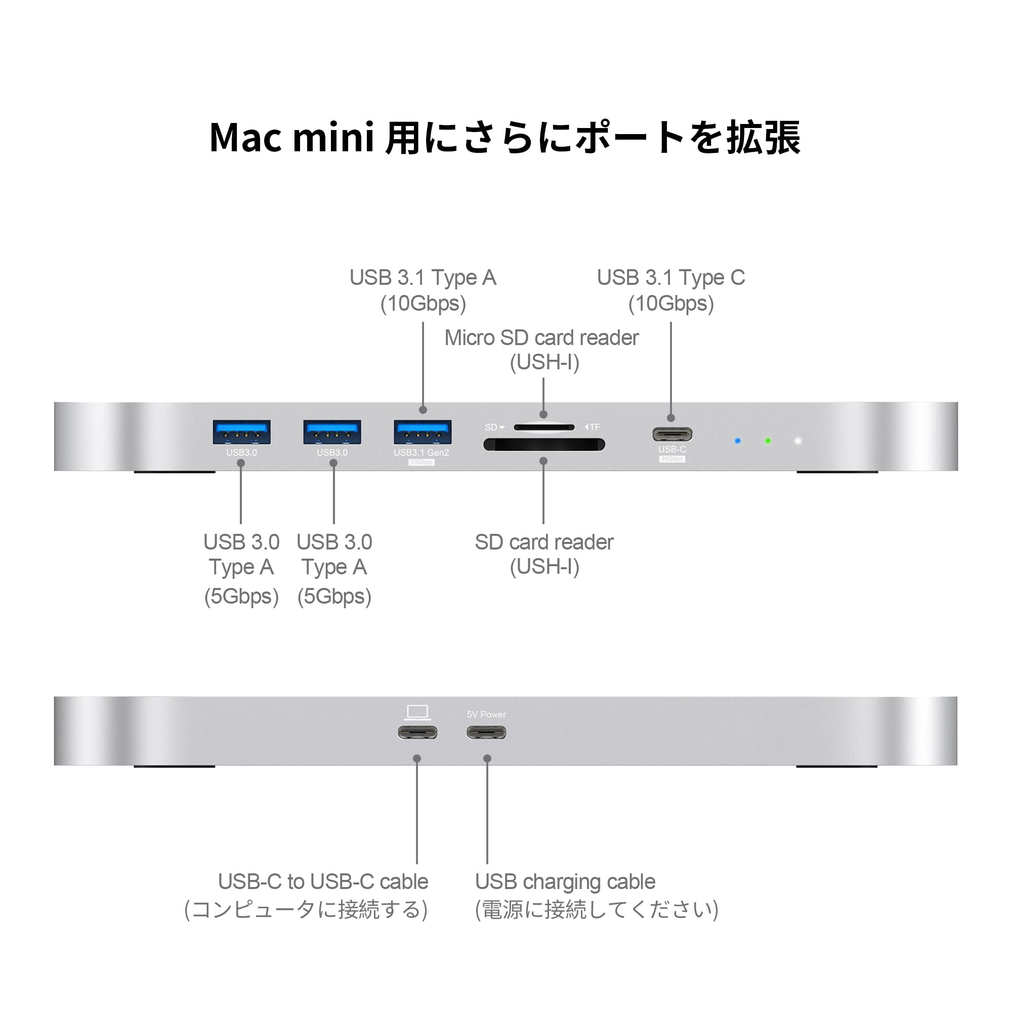 Amazon.co.jp: Qwiizlab Mac mini Dock & Hub SATA/NVMe M.2デュアル