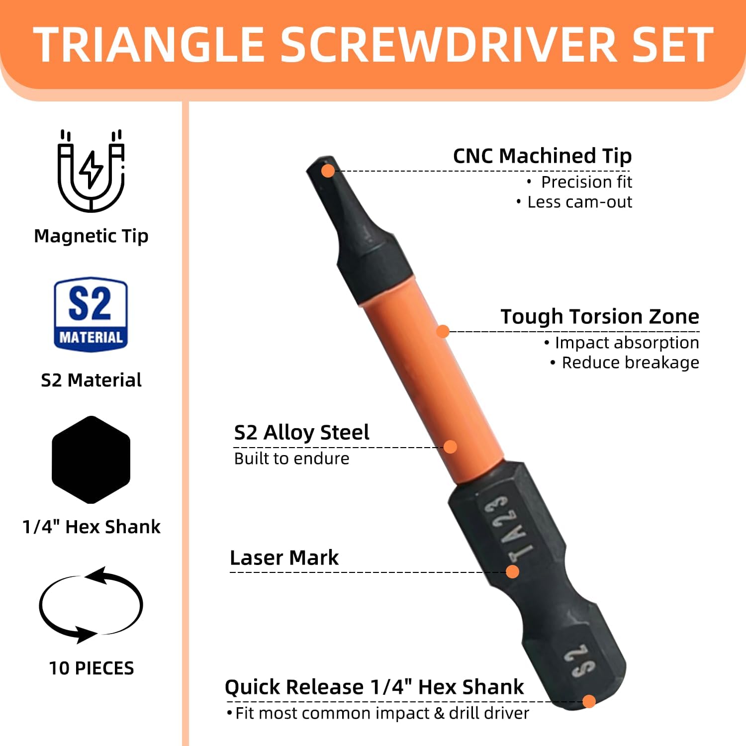 Triangle Screwdriver Set, 2"Long Magnetic Premium S2 Steel Security Bit Set, 1/4" Hex-Shank Triangle Head Drill Bit for Impact Driver, Sizes: TA12,TA14,TA16,TA18,TA20,TA23,TA25,TA27(x2),TA30