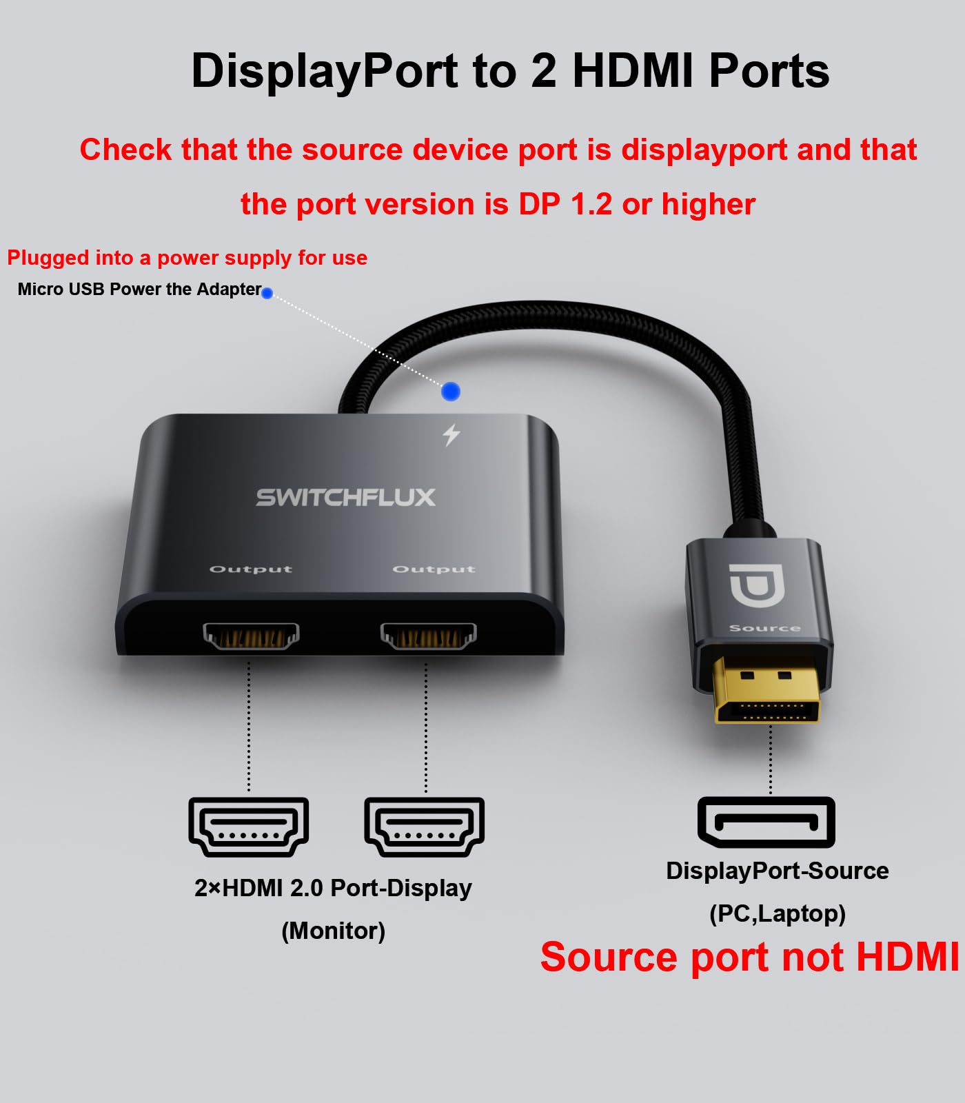 Adaptateur DisplayPort vers double HDMI [4K @ 60 Hz] répartiteur DP vers HDMI 1 entrée 2 sorties écran étendu, convertisseur de source DP mâle pour deux moniteurs compatible avec PC, carte