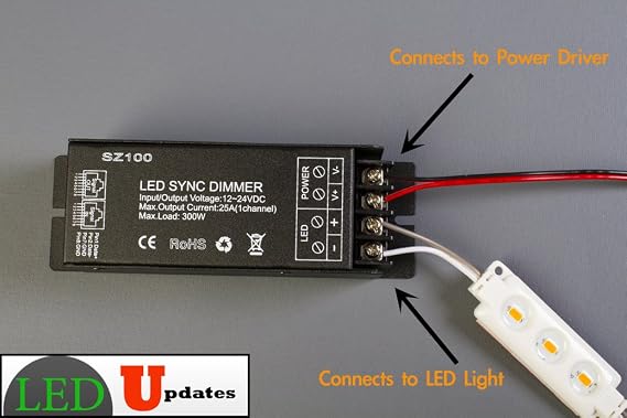 All-in-one LED Light controller (Heavy Duty single color LED Controller)
