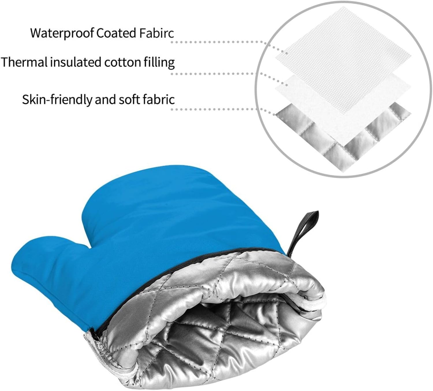 Solid color blue Oven gloves and heat-resistant mat 4-piece set. Suitable for grilling, microwave oven frying, and baking