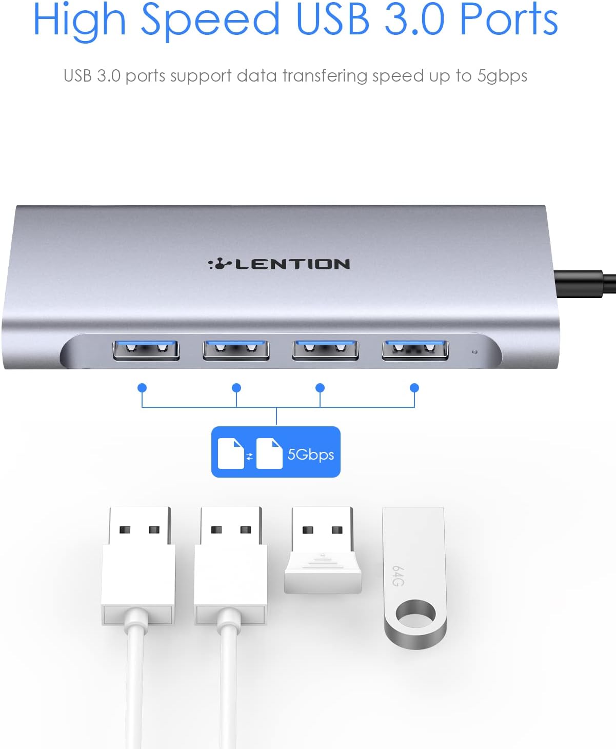 Lention USB-C adaptér - používanie
