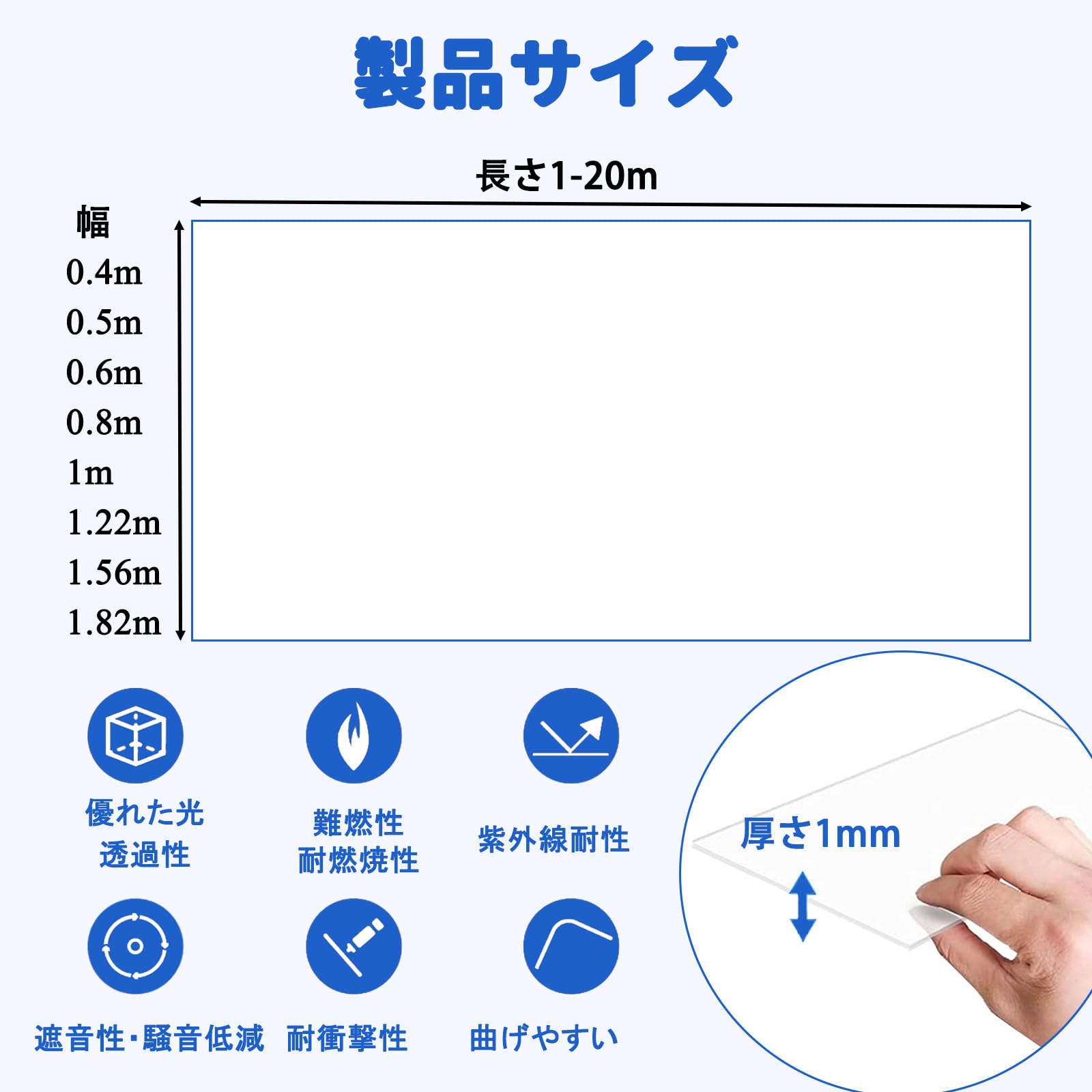Amazon | Pounjsd ポリカーボネート板 1mm 1×2 m透明 カーポート