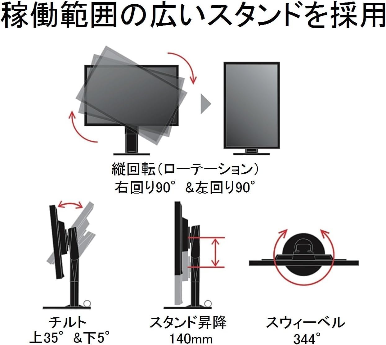 2台　EIZO　EV2450　24型　HDMI　IPS　スピーカー Amazon.co.jp: 【整備済み品】 EIZO FlexScan EV2450（黒