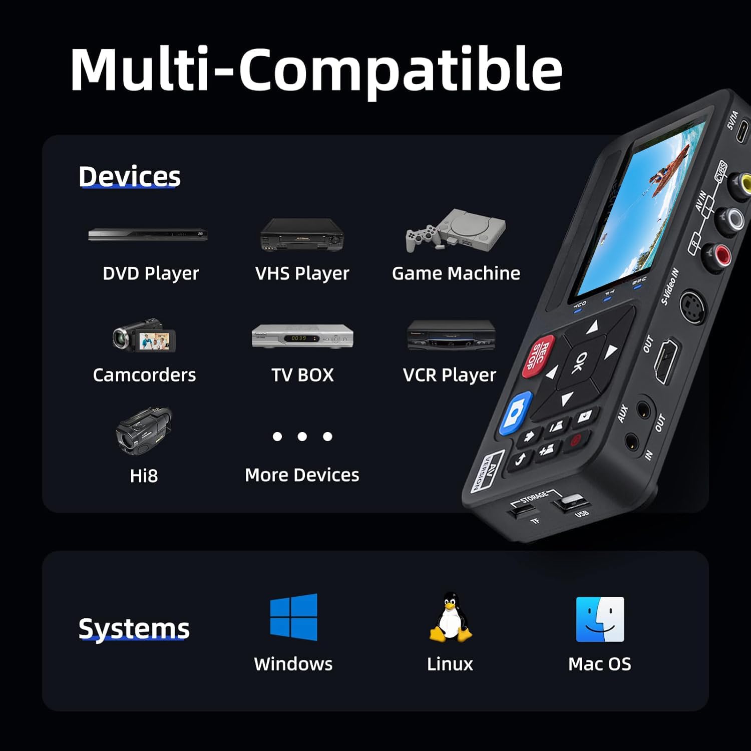 Convertidor portátil VHS a Digital con Control Remoto, grabadora de vídeo a Digital Independiente para Grabar Cintas VHS, VCR, DVR, DVD, Hi8, Reproductor DV, RCA, CVBS, TV Box, videocámara, Consolas