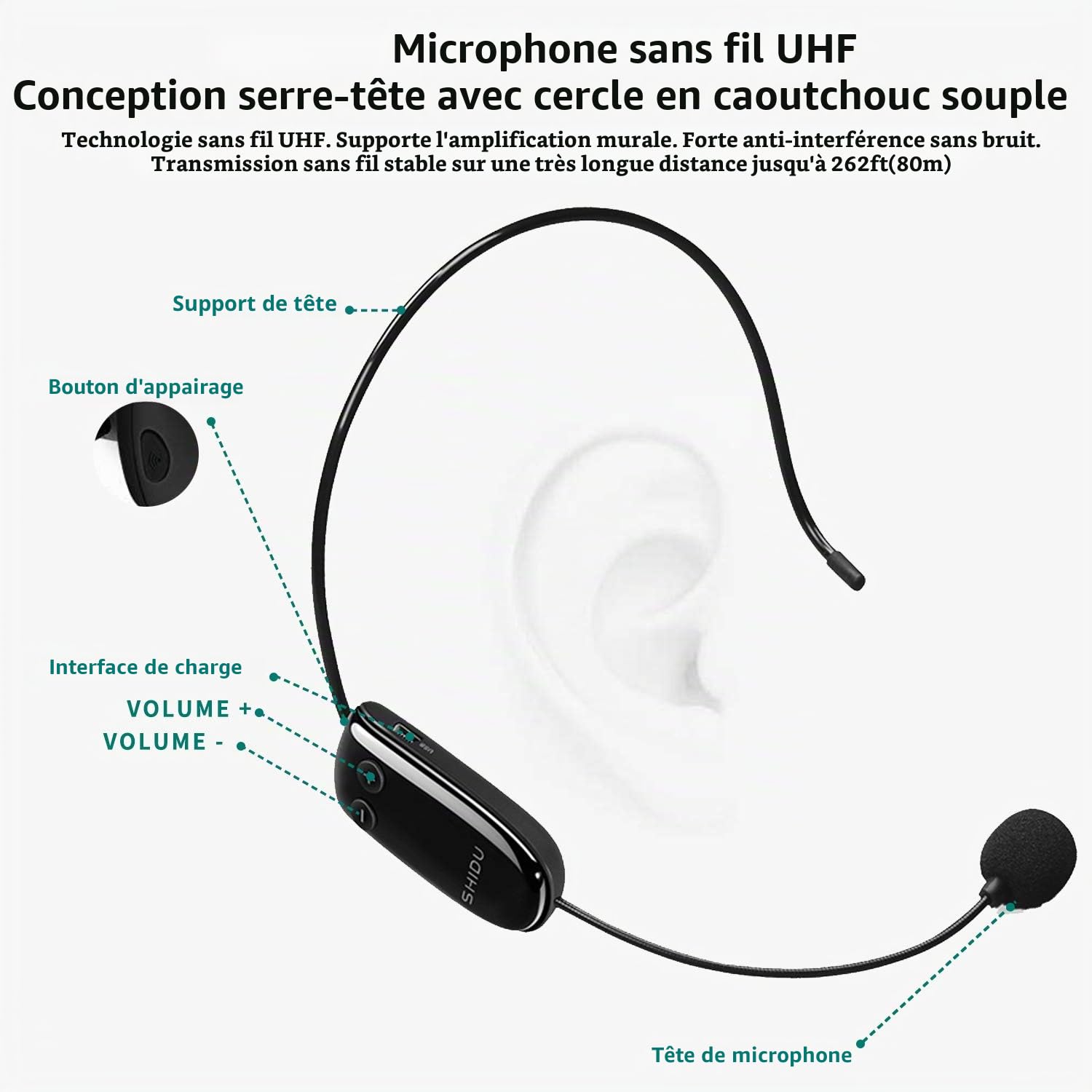 SHIDU mini haut-parleur Bluetooth portable amplificateur vocal avec écouteur sans fil UHF système de sonorisation 10W 1800mAh, chanteur, Conducteur de taxi, formation, guide touristique