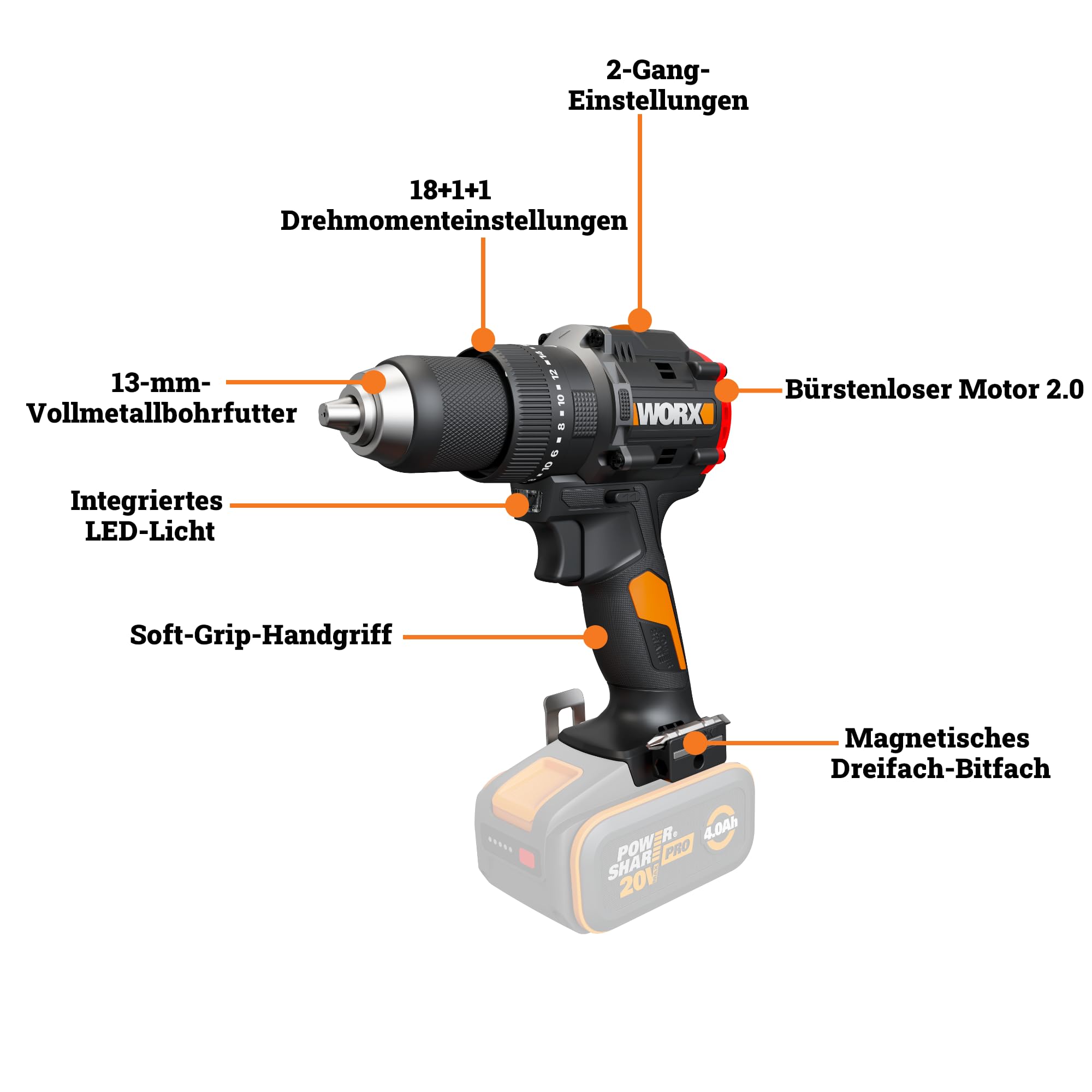 WORX WX356.9 Akku-Schlagbohrschrauber 20V 85 Nm bürstenloser Motor kompakt leicht