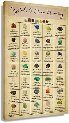 Póster de conocimiento de piedra y cristal, arte de pared, impresiones vintage, decoración de dormitorio, obra de arte de pared Giclée, impresión en