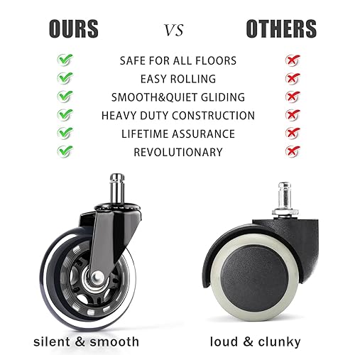 Miniatura 8 de Ruedas giratorias para silla de oficina ruedas de repuesto de goma con hoja rodante de 3 pulgadas la mejor protección para tus suelos de madera dura