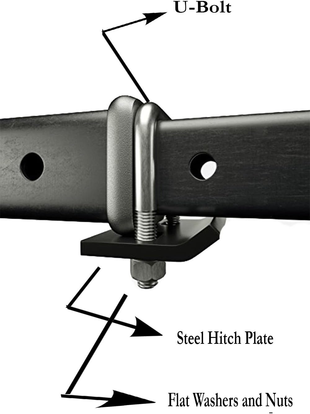 Anti Rattle Hitch Tightener Stabilizer No Sway for 2" and 1.25" Steel Heavy Duty Rust Free