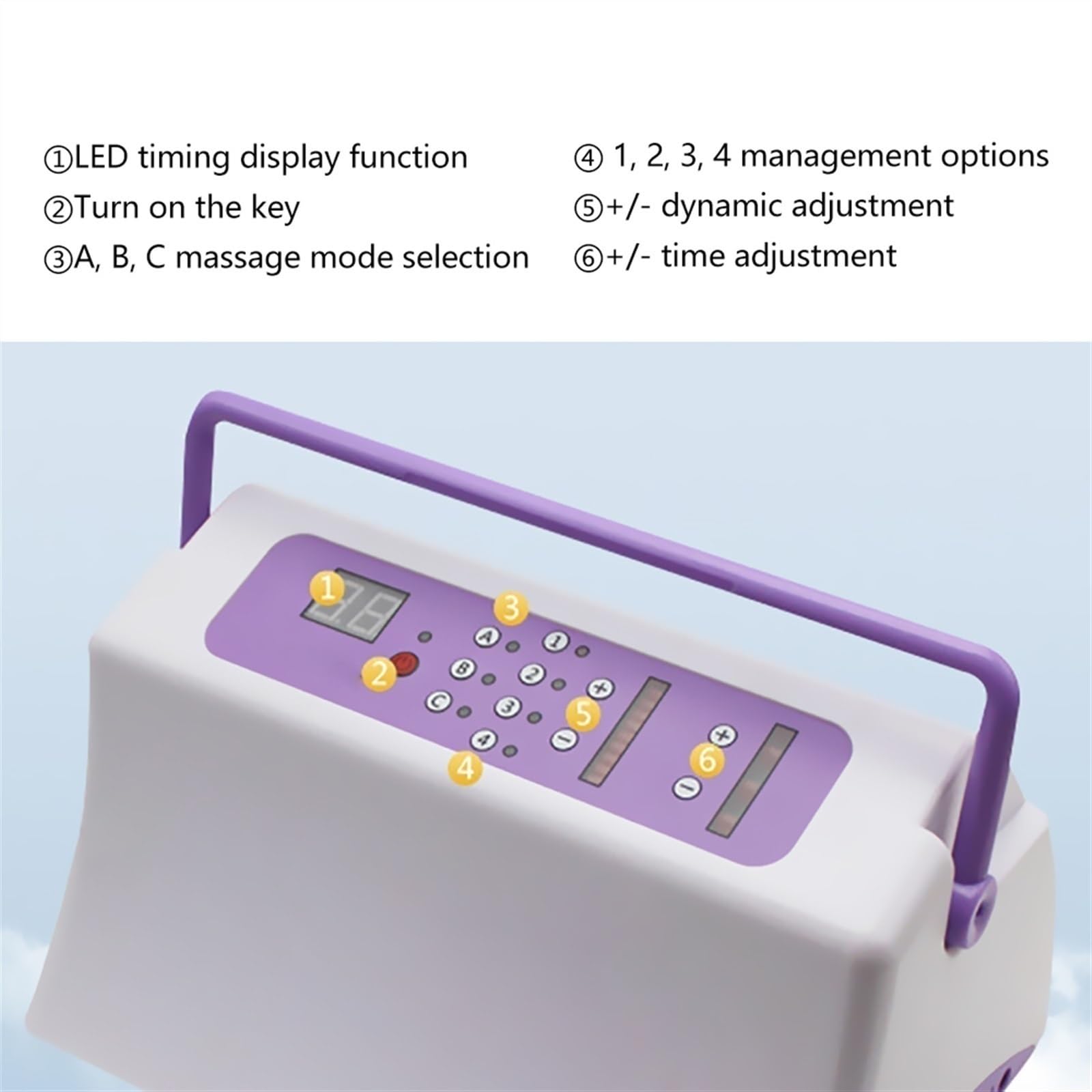 Bein Kompression Massager Zirkulation und Entspannung Fuß und Kalb Massage Blutzirkulation Maschine für Entspannung Schmerzlinderung Massage Zirkulation und Ermüdung Linderung (Color : 2 leg 2 arm an